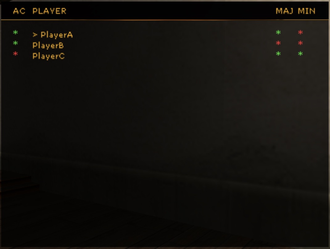MoH Arena Guard in-game AC HUD